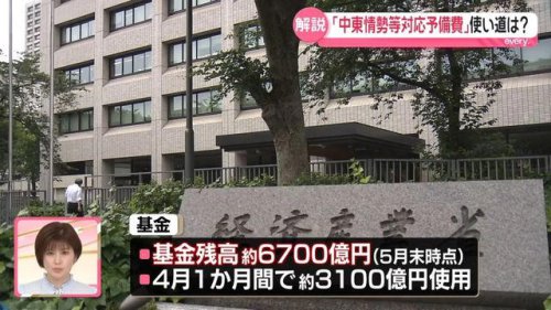 【解説】2.5兆円の「中東情勢等対応予備費」補正予算案が今週にも成立へ ガソリン補助金の財源に