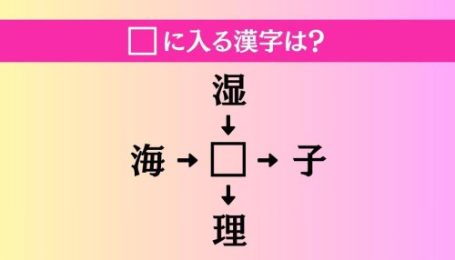 【穴埋め熟語クイズ Vol.4766】□に漢字を入れて4つの熟語を完成させてください