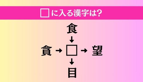 【穴埋め熟語クイズ Vol.4776】□に漢字を入れて4つの熟語を完成させてください