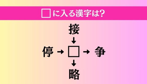 【穴埋め熟語クイズ Vol.4777】□に漢字を入れて4つの熟語を完成させてください