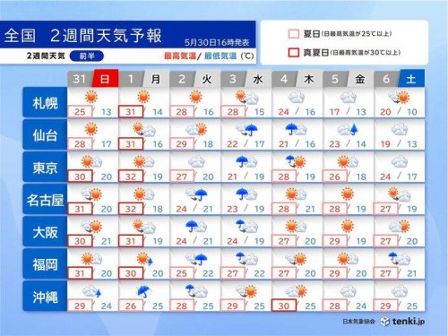 厳しい暑さのち台風6号の影響で荒天 沖縄～東北で警報級の大雨か 2週間天気予報