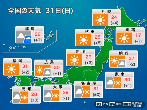 今日5月31日(日)の天気予報 太平洋側で雲が多めもお出かけ日和 沖縄は高波に注意