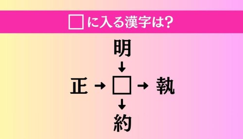 【穴埋め熟語クイズ Vol.4787】□に漢字を入れて4つの熟語を完成させてください