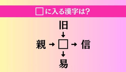 【穴埋め熟語クイズ Vol.4805】□に漢字を入れて4つの熟語を完成させてください