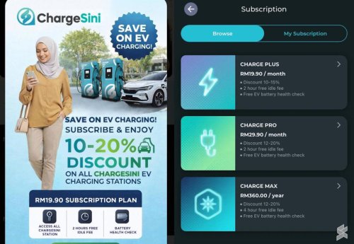 ChargeSini Subscription Plan: A license to hog EV charger?