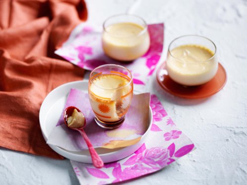 Ingredients, Method, Baked custard flavour variations, More custard desserts, Baked custard