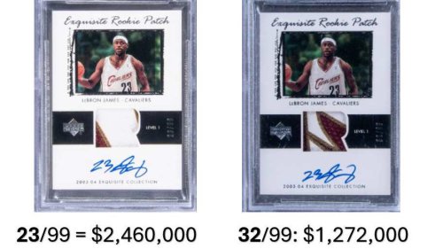 Hobby education: Traits that smart buyers evaluate before buying cards (part 2)
