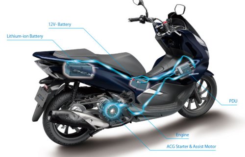 hybrid, honda pcx, Motor Hybrid, PCX Hybrid, Honda PCX Ada Versi Hybrid-nya, Begini Detail Spek dan Harganya