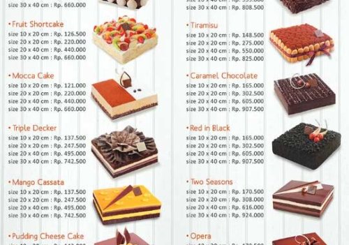 Daftar Harga Menu, Daftar Harga Minuman, Jalan Menuju Lokasi, Menu Istimewa, Sarana Edukatif Si Kecil, Dapur Cokelat Malang, Surganya Para Pecinta Cakes dan Chocolate