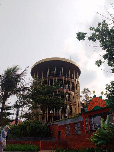 Wisata Edukasi Keluarga di TMII Jakarta Timur: Itinerary Sehari, Wahana Pilihan, dan Budget Realistis