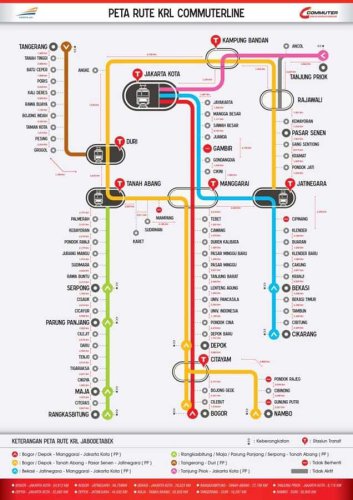 Guys, Ini Dia Cara Naik Commuter Line untuk Pertama Kalinya