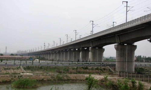 Top 10+ Jembatan Terpanjang di Dunia. Ada yang Terbuat dari Kaca!
