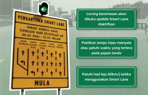 PLUS activates 33 Smartlane zones for Raya Haji hols