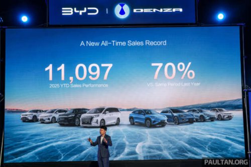 BYD Malaysia&rsquo;s 2025 YTD sales at 11,097 units into Nov, 70% up from 2024; 24,328 BYD/Denzas sold so far