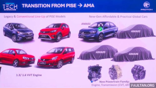 Proton AMA02, AMA05, AMA06 future models planned on modular platform &ndash; SUV, MPV, hybrid, under RM80k