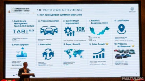 Proton since Geely tie-up &ndash; 34 new models, 10x quality improvement, 146 new showrooms, sales doubled