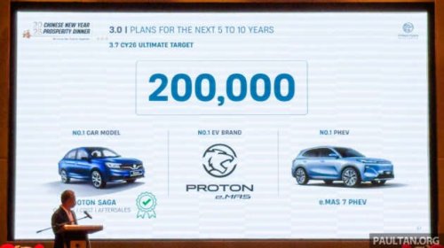 Proton targets to sell 200k units in 2026, 26% up on 2025 – break 227k by 2027, Malaysia’s No 1 by 2029