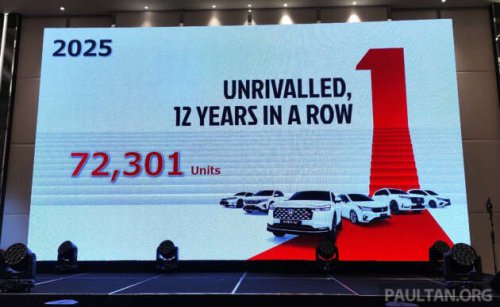 Honda Malaysia sold 72,301 units in 2025, sets modest 60,000 sales target for 2026 &ndash; plans to expand hybrids